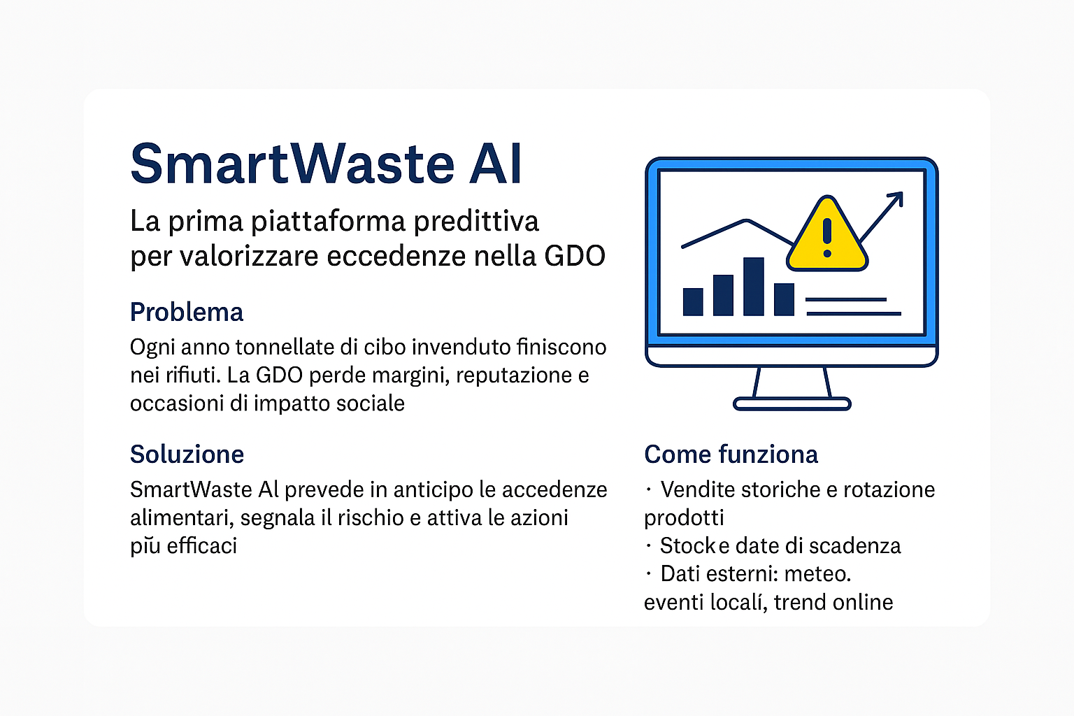 SmartWaste AI Preview